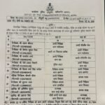 आगरा पुलिस कमिश्नरेट में बड़ा फेरबदल:: कई थाना प्रभारियों के तबादले, देखें किसे कहाँ मिली जिम्मेदारी