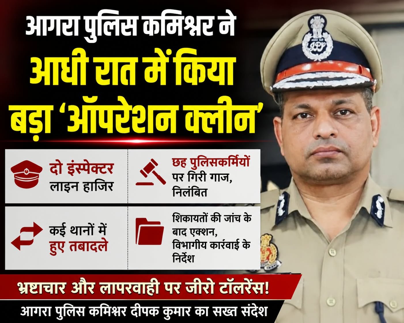 <span style='color: #bb1919;     font-weight: 800;          border-radius: 10px;'>आगरा पुलिस में आधी रात बड़ा ‘ऑपरेशन क्लीन’,</span>: दो इंस्पेक्टर लाइन हाजिर, छह पर गिरी गाज, कई तबादले